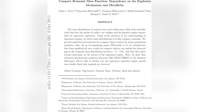 Compact Remnant Mass Function: Dependence on the Explosion Mechanism and   Metallicity