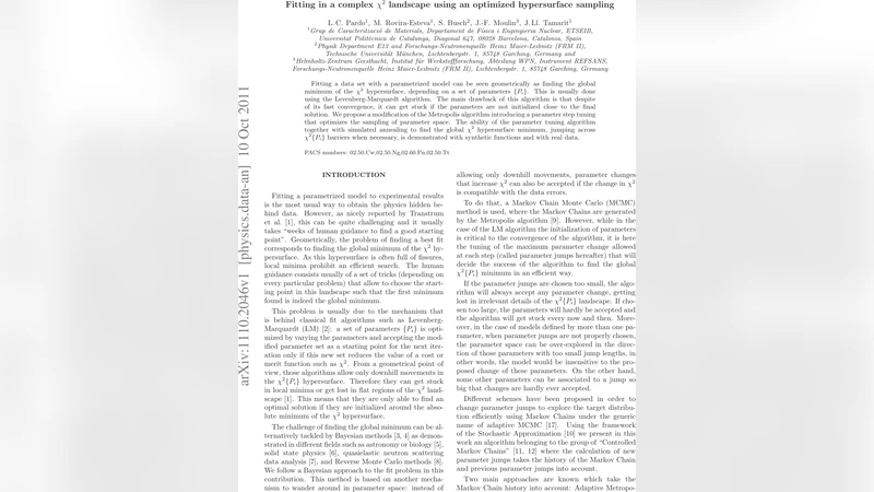 Fitting in a complex chi^2 landscape using an optimized hypersurface   sampling