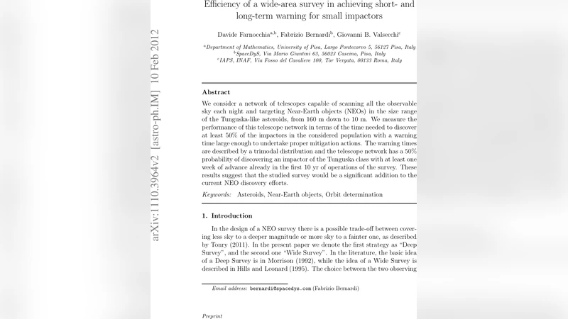 Efficiency of a wide-area survey in achieving short- and long-term   warning for small impactors