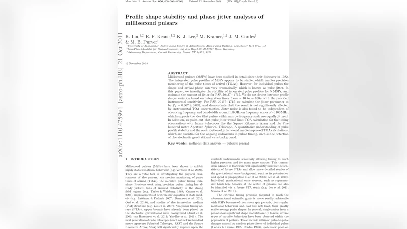 Profile shape stability and phase jitter analyses of millisecond pulsars