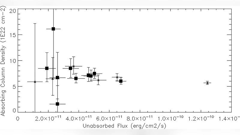 The XMM-Newton view of Supergiant Fast X-ray Transients: the case of   IGRJ16418-4532