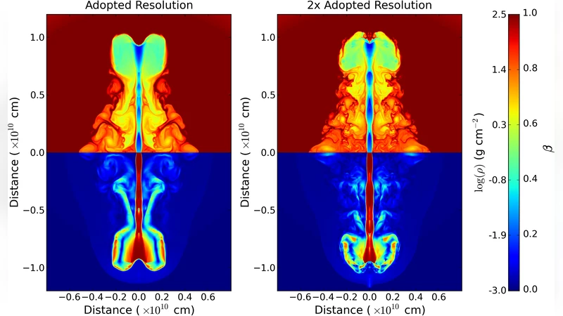 Unifying the Zoo of Jet-Driven Stellar Explosions