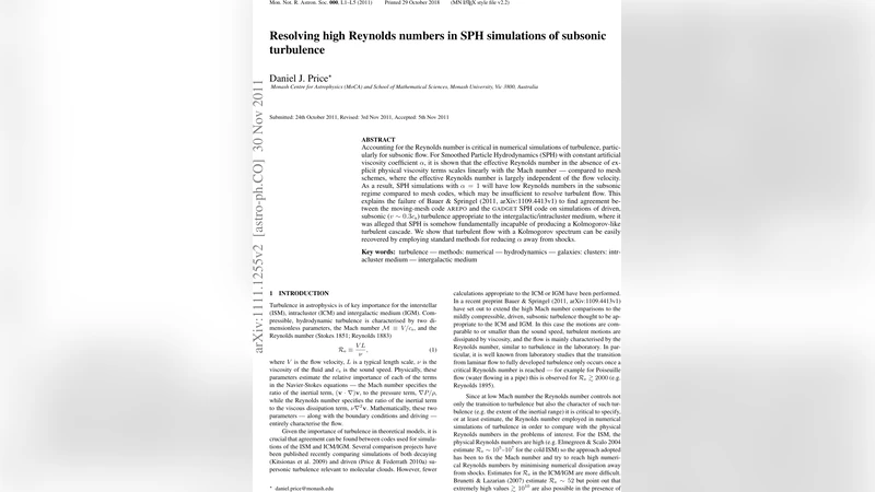 Resolving high Reynolds numbers in SPH simulations of subsonic   turbulence