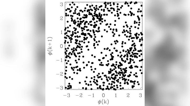 Revisiting algorithms for generating surrogate time series