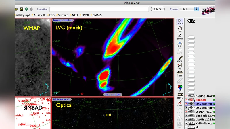 Gravitational Waves and Time Domain Astronomy