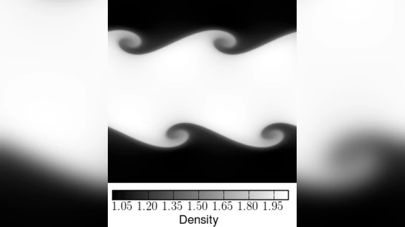 A Well-Posed Kelvin-Helmholtz Instability Test and Comparison