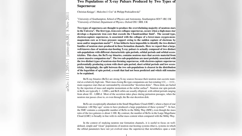 Two Populations of X-ray Pulsars Produced by Two Types of Supernovae