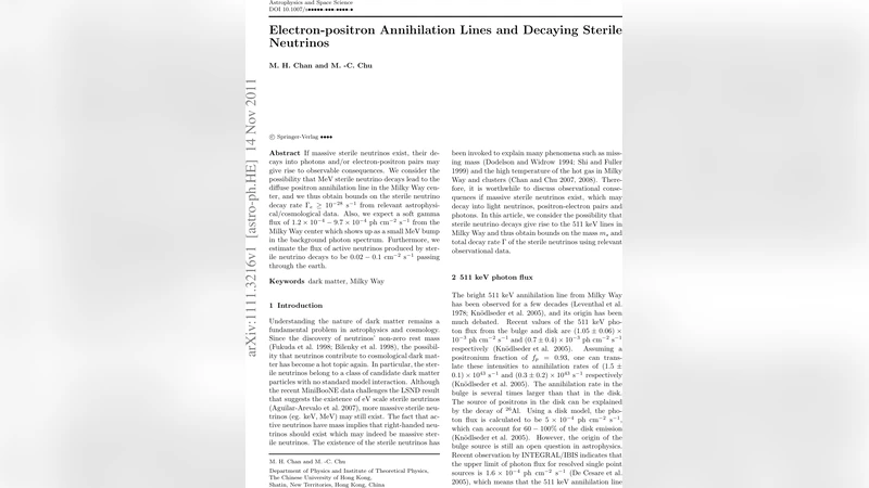 Electron-positron Annihilation Lines and Decaying Sterile Neutrinos