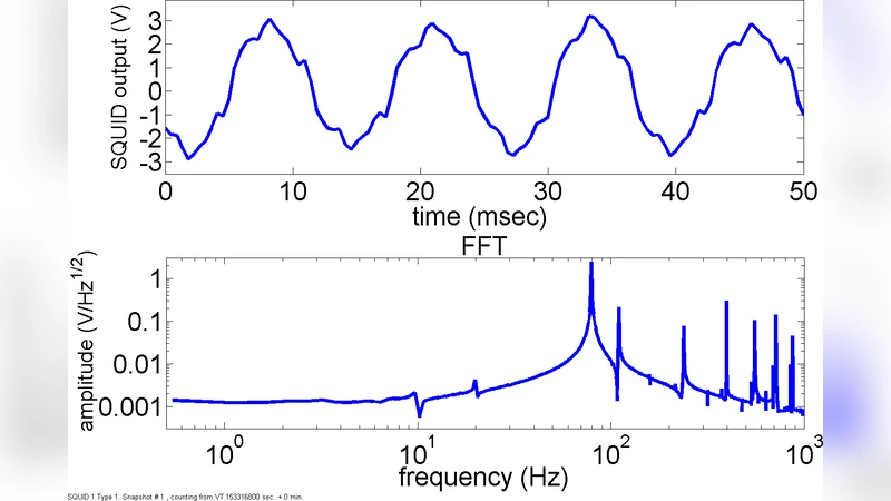 Nanohertz Frequency Determination for the Gravity Probe B HF SQUID   Signal