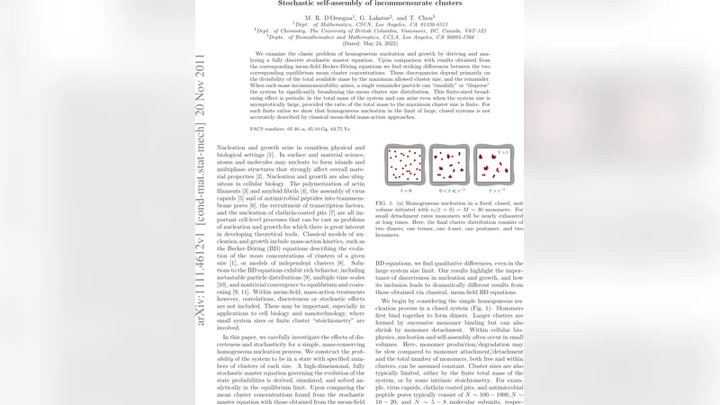 Stochastic self-assembly of incommensurate clusters