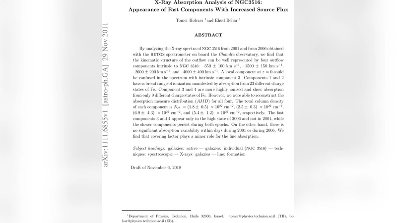 X-Ray Absorption Analysis of NGC3516: Appearance of Fast Components with   Increased Source Flux