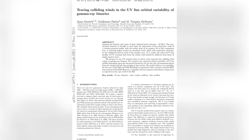Tracing colliding winds in the UV line orbital variability of gamma-ray   binaries