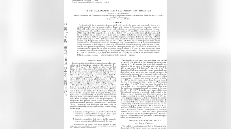 On the mechanism of hard X-ray emission from magnetars