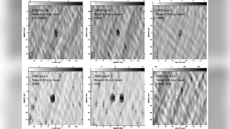 Disc-jet coupling in the 2009 outburst of the black hole candidate   H1743-322