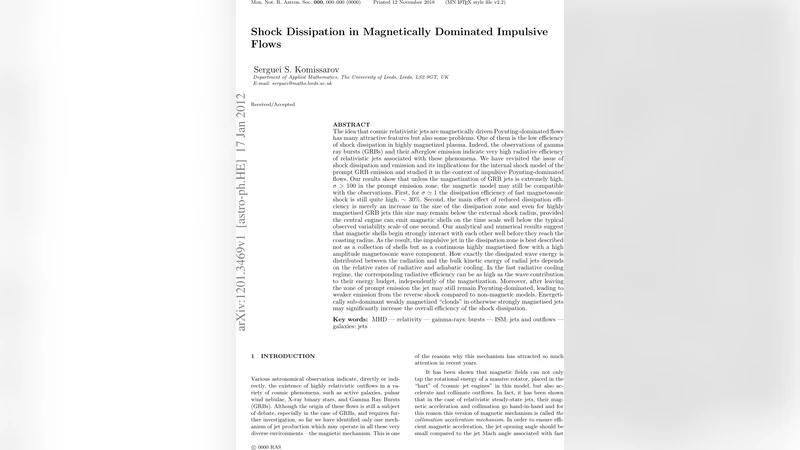 Shock Dissipation in Magnetically Dominated Impulsive Flows