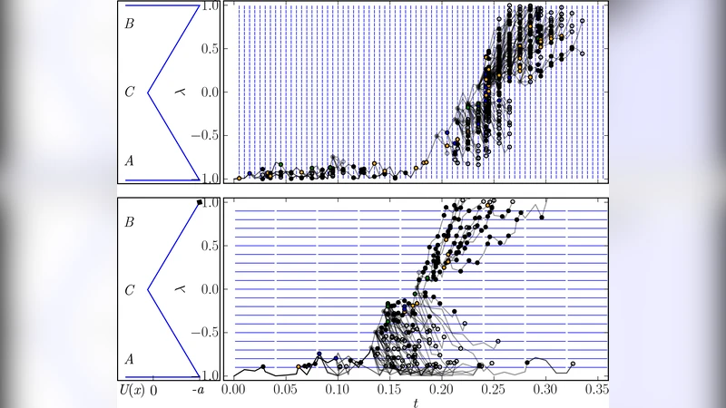 Linear Time Lempel-Ziv Factorization: Simple, Fast, Small