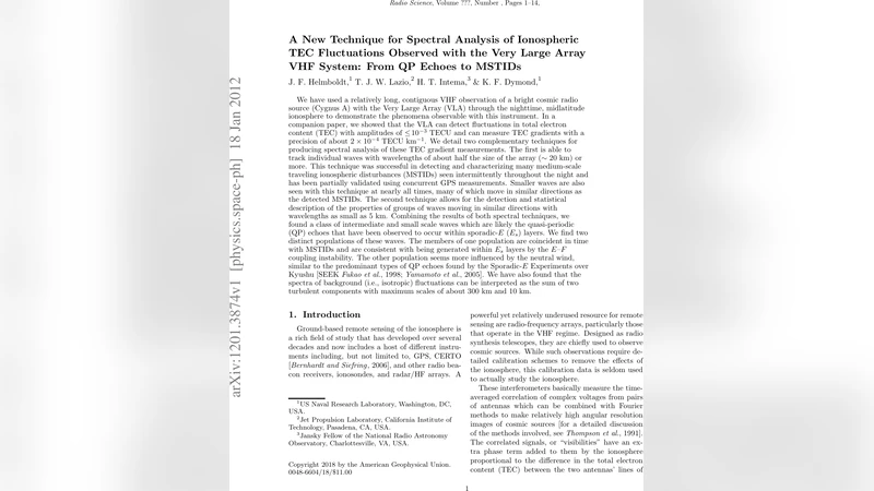 A New Technique for Spectral Analysis of Ionospheric TEC Fluctuations   Observed with the Very Large Array VHF System: From QP Echoes to MSTIDs