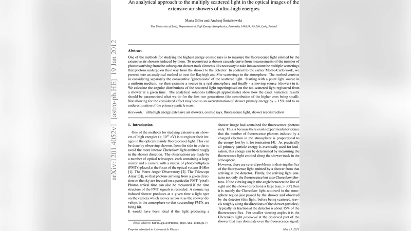 An analytical approach to the multiply scattered light in the optical   images of the extensive air showers of ultra-high energies