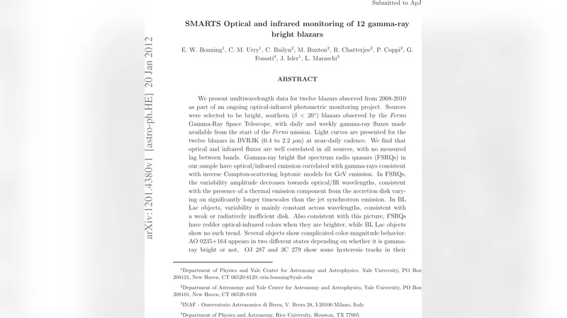 SMARTS optical and infrared monitoring of 12 gamma-ray bright blazars