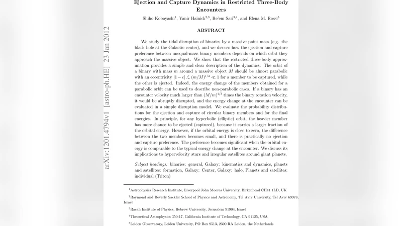 Ejection and Capture Dynamics in Restricted Three-Body Encounters