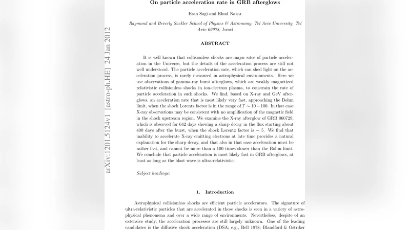 On particle acceleration rate in GRB afterglows