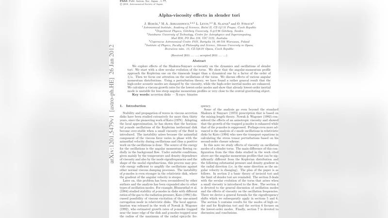 Alpha-viscosity effects in slender tori