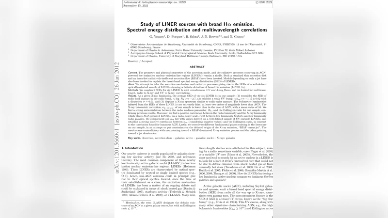 Study of LINER sources with broad H(alpha) emission. Spectral energy   distribution and multiwavelength correlations