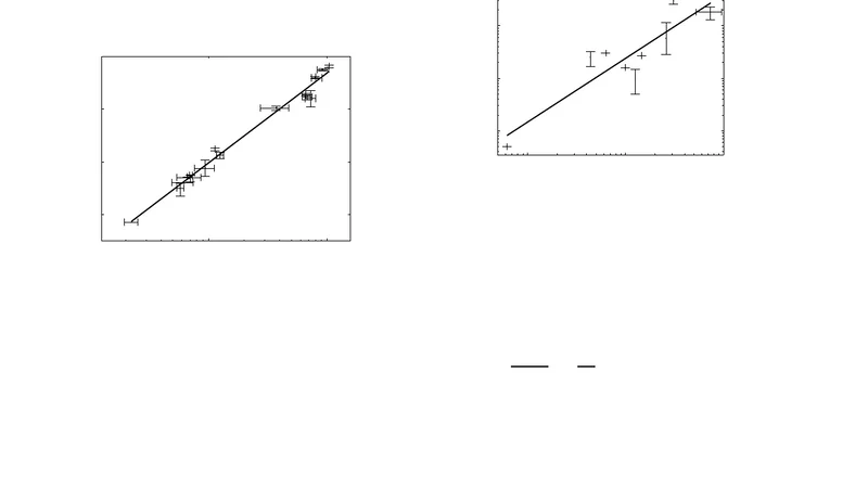 Intermediate-Mass Black Holes in Globular Clusters