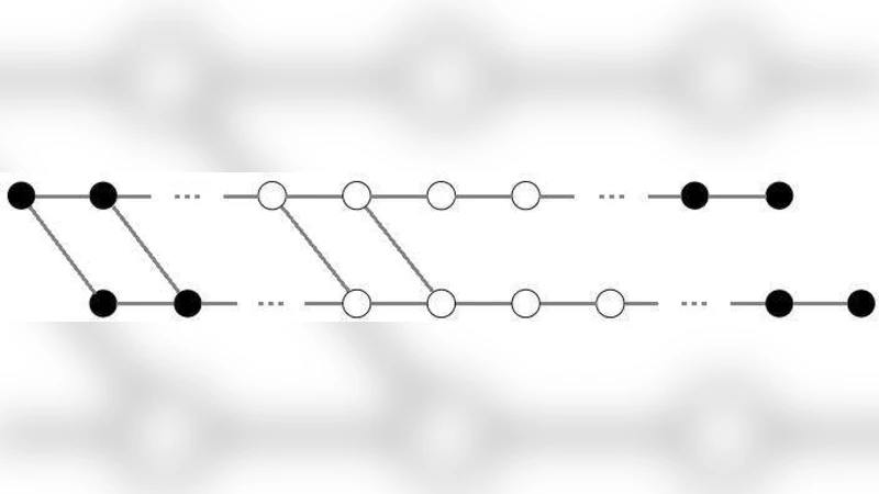 Nodal domain partition and the number of communities in networks