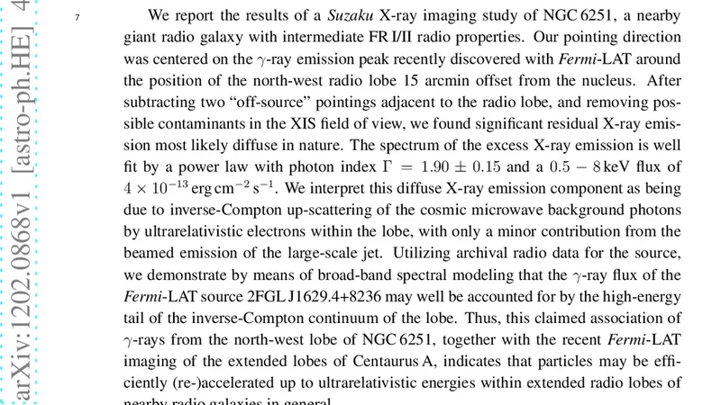 Suzaku X-ray Imaging of the Extended Lobe in the Giant Radio Galaxy   NGC6251 Associated with the Fermi-LAT Source 2FGLJ1629.4+8236