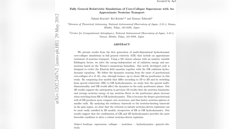 Fully General Relativistic Simulations of Core-Collapse Supernovae with   An Approximate Neutrino Transport
