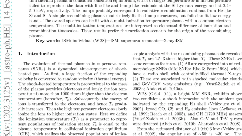 X-Ray Observations of the Supernova Remnant W28 with Suzaku --- I.   Spectral Study of the Recombining Plasma