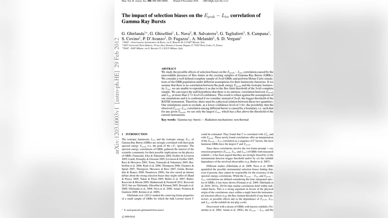 The impact of selection biases on the Ep-Liso correlation of Gamma Ray   Bursts