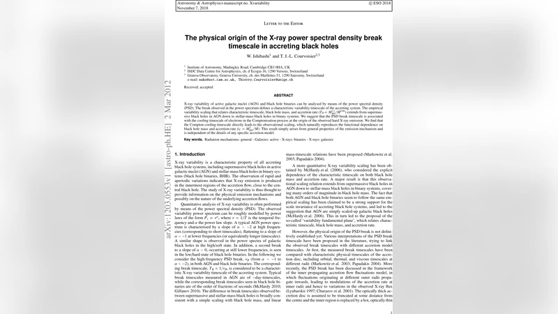 The physical origin of the X-ray power spectral density break timescale   in accreting black holes