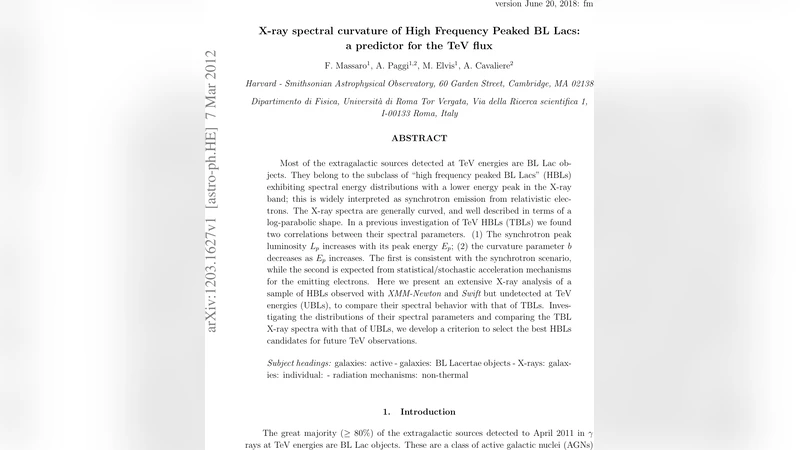X-ray spectral curvature of High Frequency Peaked BL Lacs: a predictor   for the TeV flux