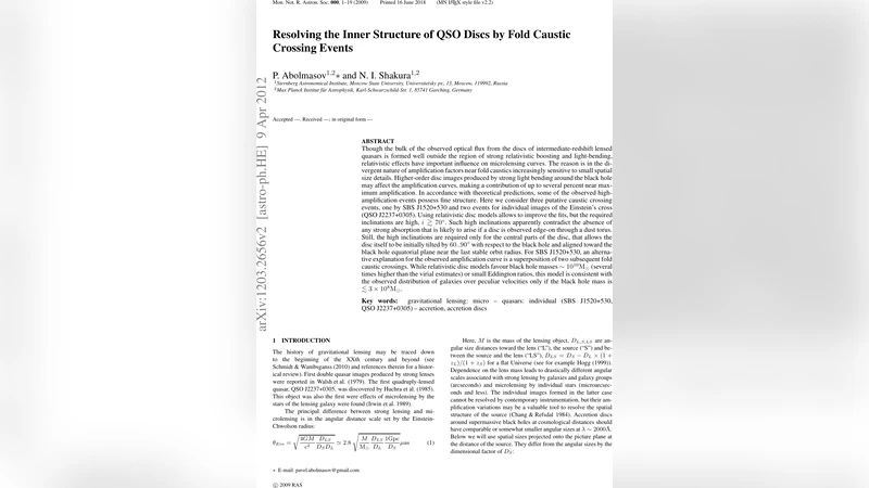 Resolving the Inner Structure of QSO Discs by Fold Caustic Crossing   Events