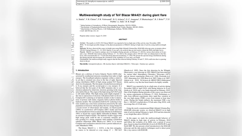 Multiwavelength study of TeV Blazar Mrk421 during giant flare