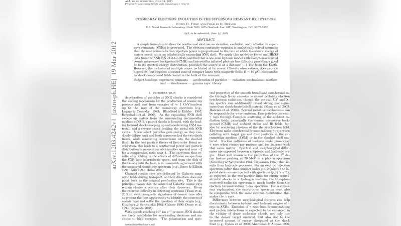 Cosmic Ray Electron Evolution in the Supernova Remnant RX J1713.7-3946