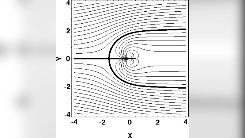Stationary field-aligned MHD flows at astropauses and in astrotails.   Principles of a counterflow configuration between a stellar wind and its   interstellar medium wind