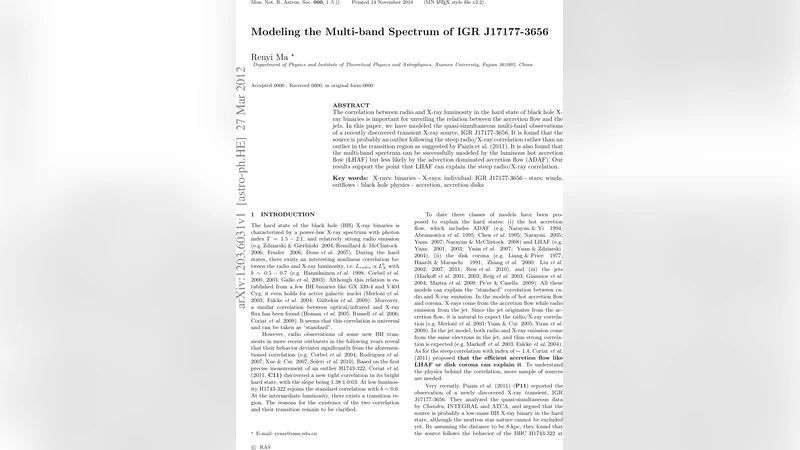 Modeling the Spectrum of IGR J17177-3656