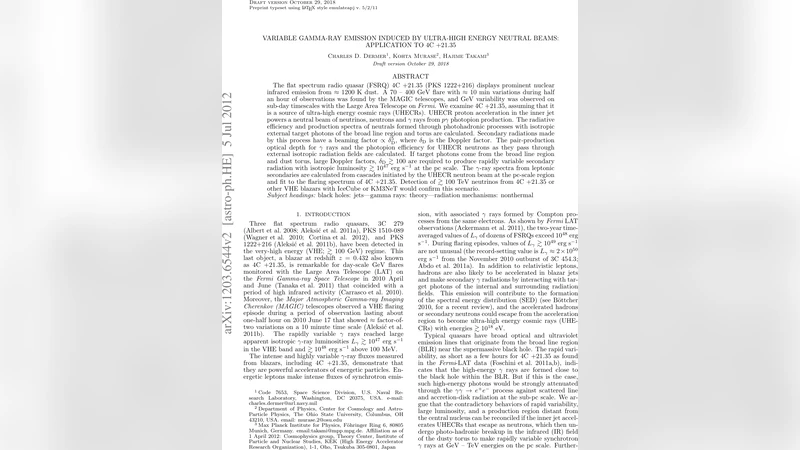 Variable Gamma-ray Emission Induced by Ultra-High Energy Neutral Beams:   Application to 4C +21.35