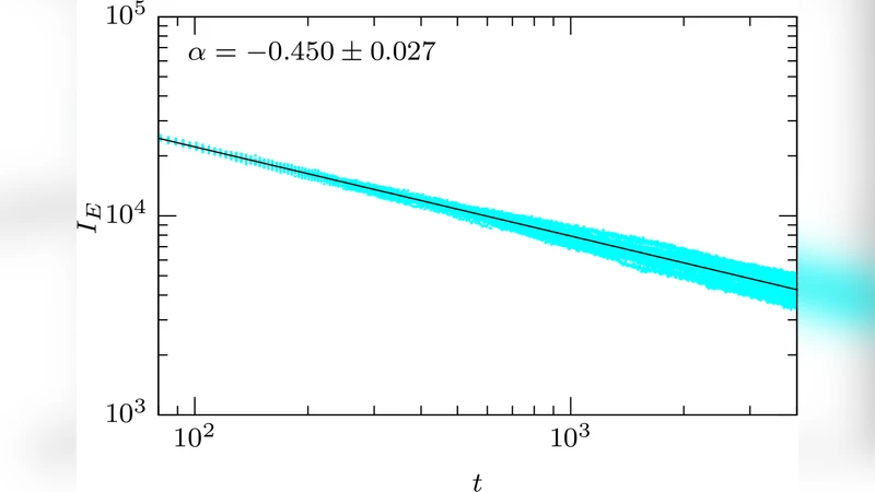 Von-Neumanns and related scaling laws in Rock-Paper-Scissors type   models