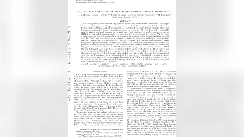 Gamma-Ray Bursts in Circumstellar Shells: A Possible Explanation for   Flares