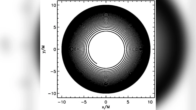 Circumbinary MHD Accretion into Inspiraling Binary Black Holes