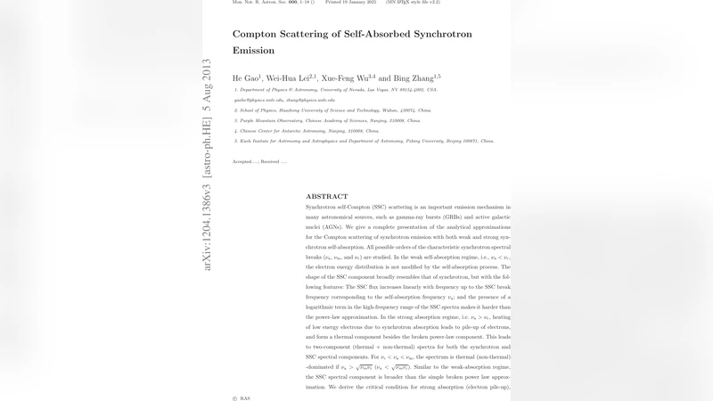 Compton Scattering of Self-Absorbed Synchrotron Emission