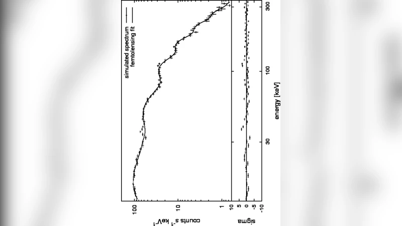 New constraints on primordial black holes abundance from femtolensing of   gamma-ray bursts