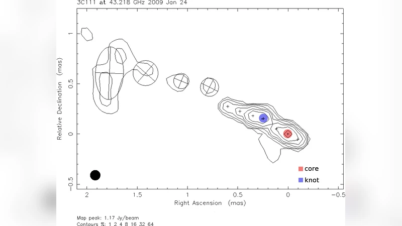 The gamma-ray emission region in the FRII Radio Galaxy 3C 111