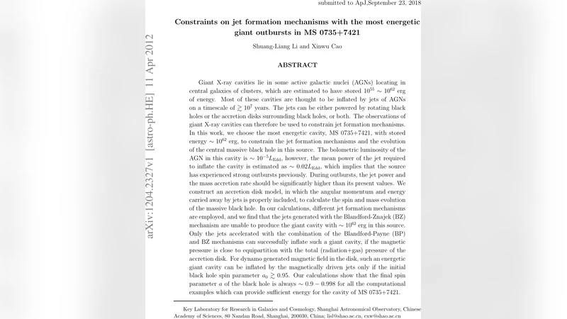 Constraints on jet formation mechanisms with the most energetic giant   outbursts in MS 0735+7421