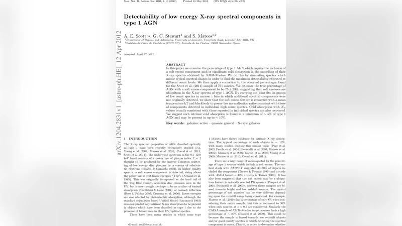 Detectability of low energy X-ray spectral components in type 1 AGN