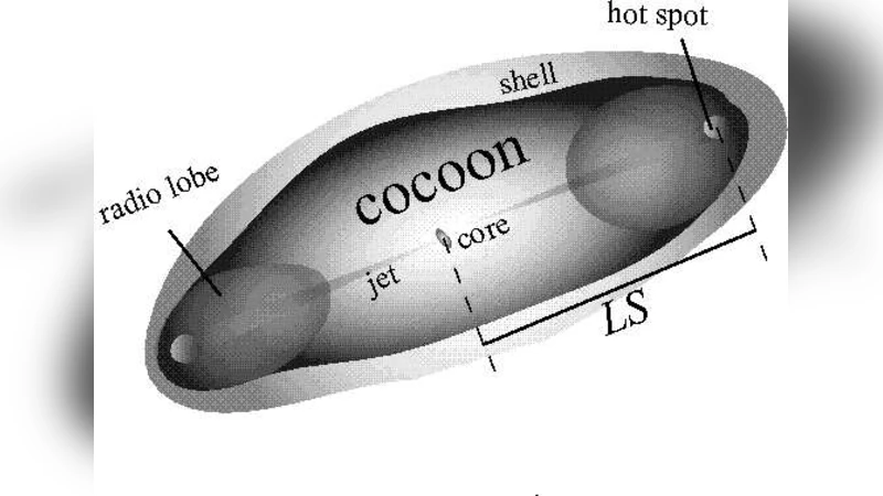 Calorimetry of Active Galactic Nucleus jets: testing plasma composition   in Cygnus A
